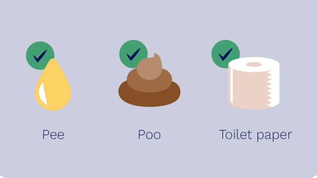 Know What To Flush?